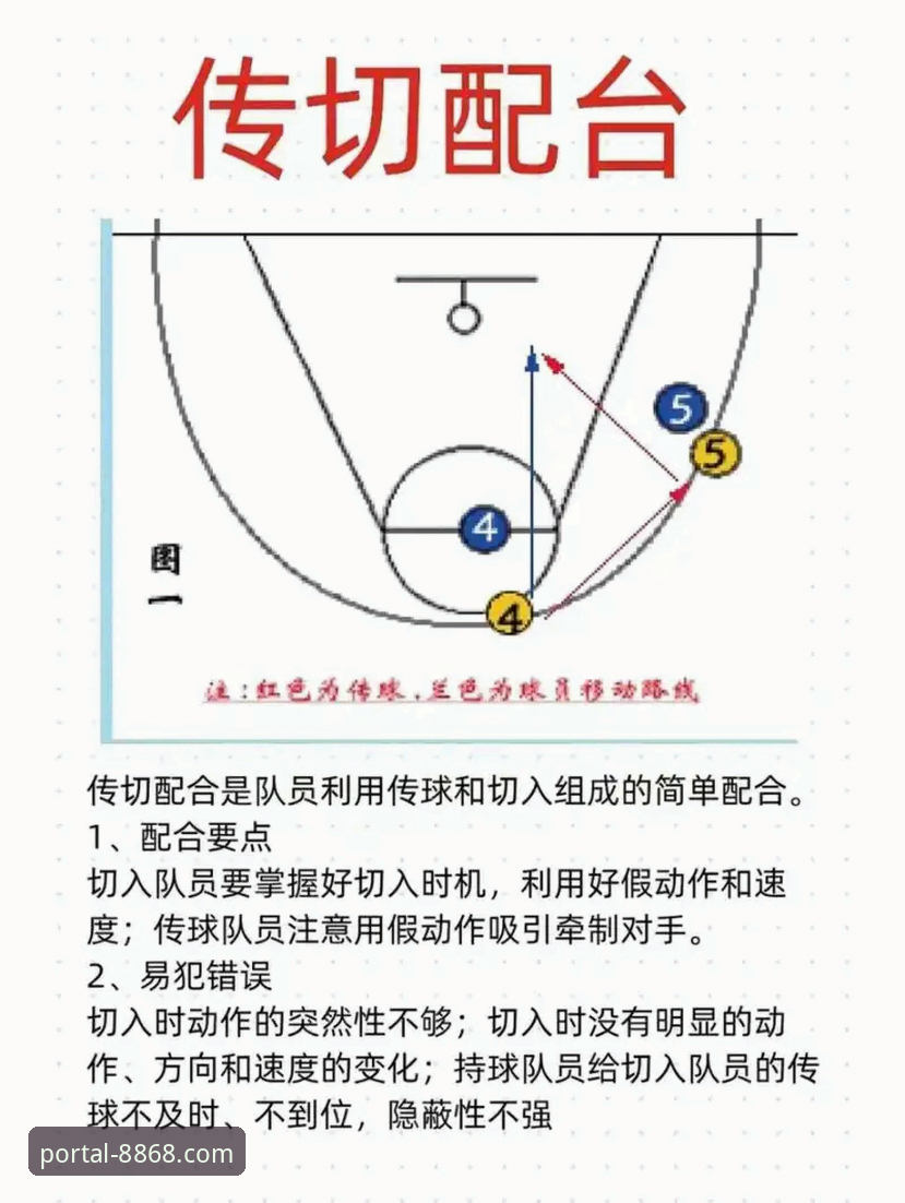 8868体育平台看球指南：卡里克战术调整使用教程必备